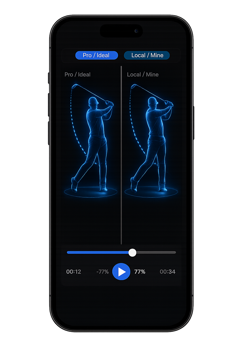 ORVIA — Side-by-Side Compare